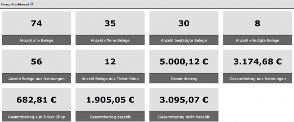 Finanz Dashboard.jpg